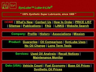 SynLube