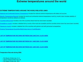 Extreme Temperatures