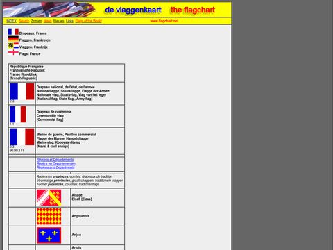 Shipmate Flagchart