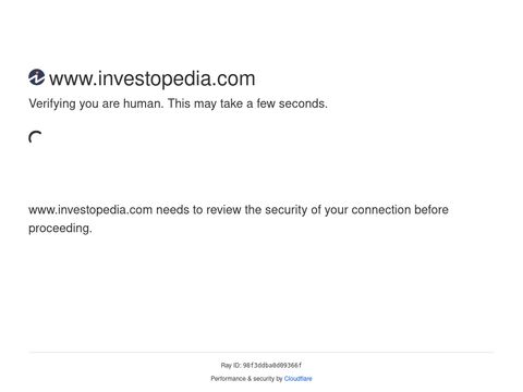 Investopedia Financial Glossary