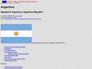 Flags of the World - Argentina