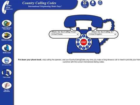 Country Calling Codes