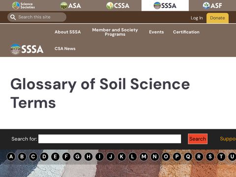 Glossary of Soil Science Terms