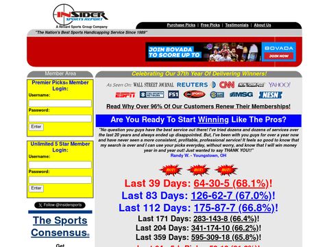 Insider Sports Report