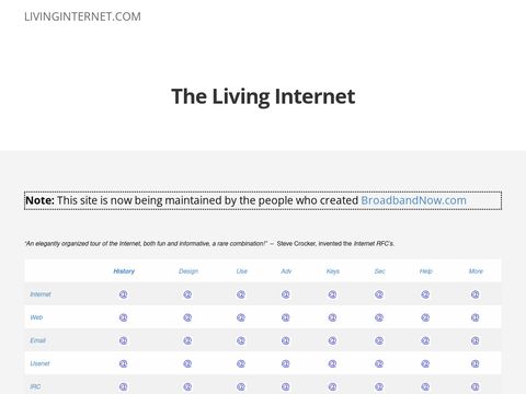 LivingInternet