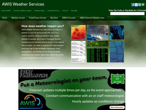 Awis Weather Services